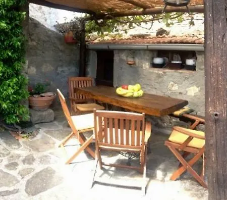 Casa Buonamici Holiday home Bagni di Lucca